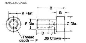 FEMALE COUPLER