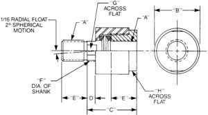 Self-Aligning-Couplers