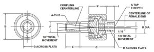 large_self_aligning_coupler