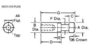 E182, E183, E184, E185, E186, E187