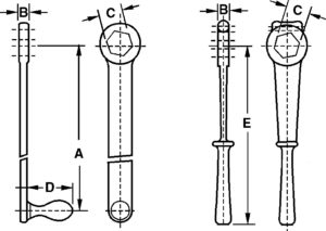 rotary lock handle